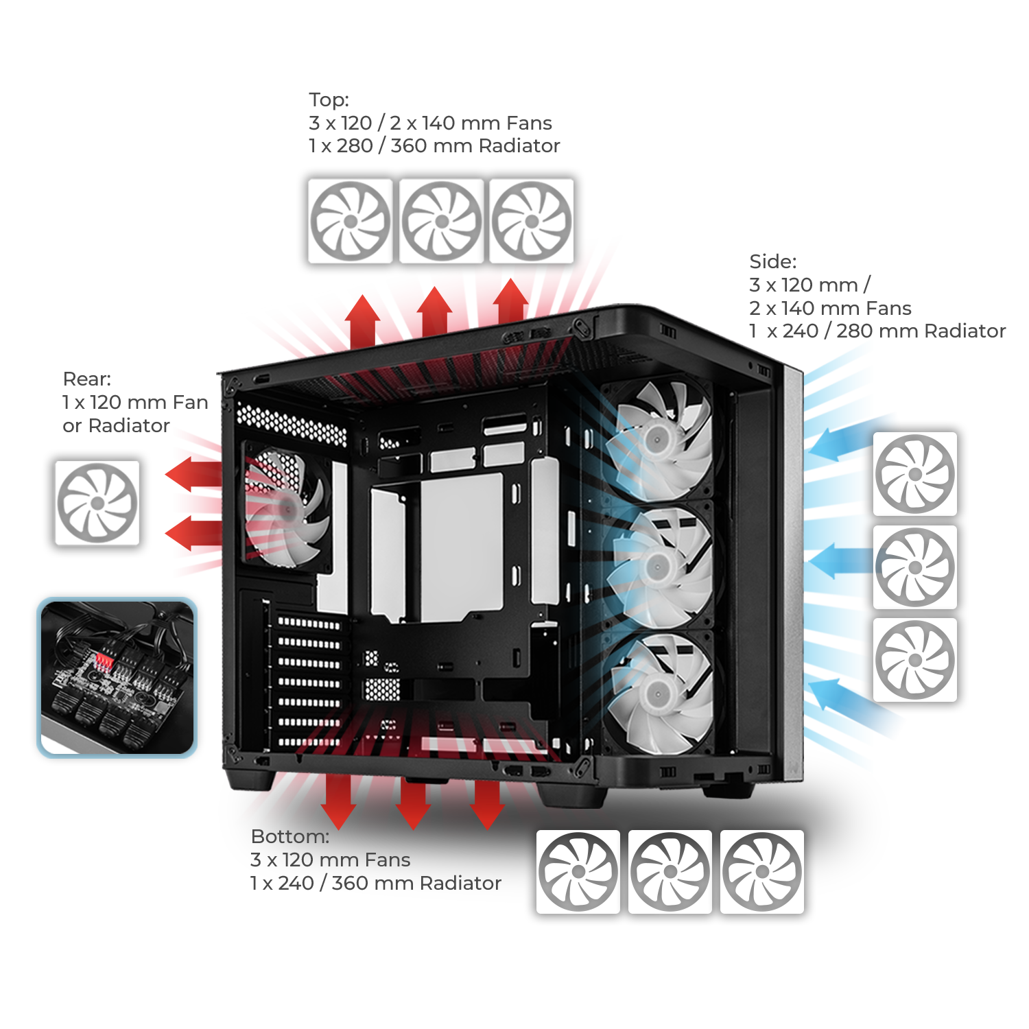InWin Flujo del resplandor de Vortex Tres ventiladores ARGB de aspas invertidas VORTEX en el lateral aspira